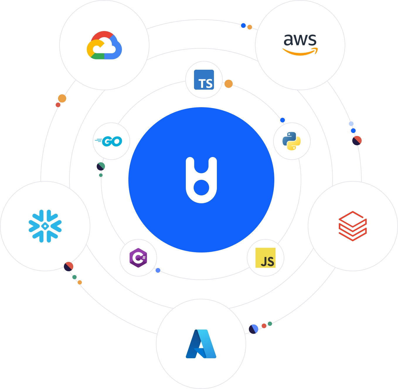 api illustration