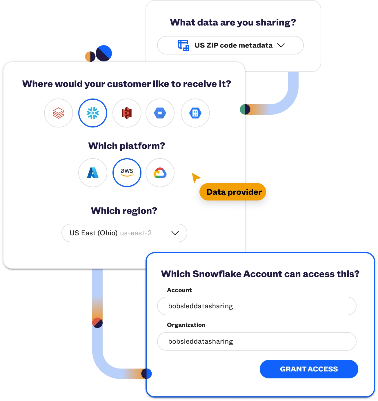 feature illustration