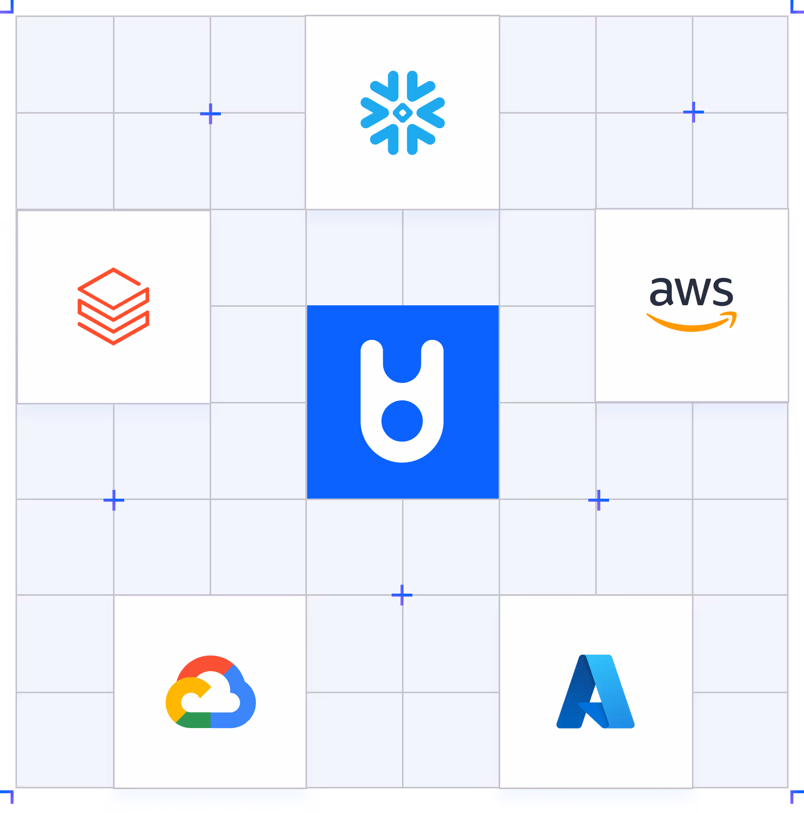 Pre-built integrations to the platforms where data teams work
